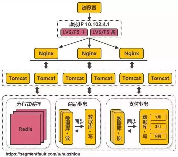 image-20220515174048641