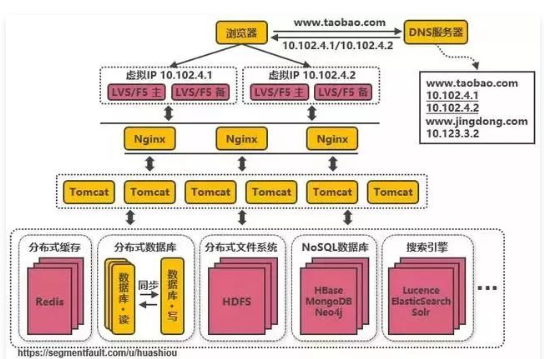 image-20220515183631851