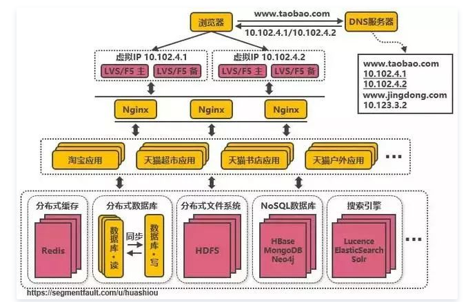 image-20220515225624855