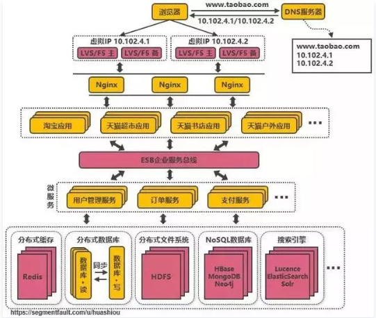 image-20220515231655977